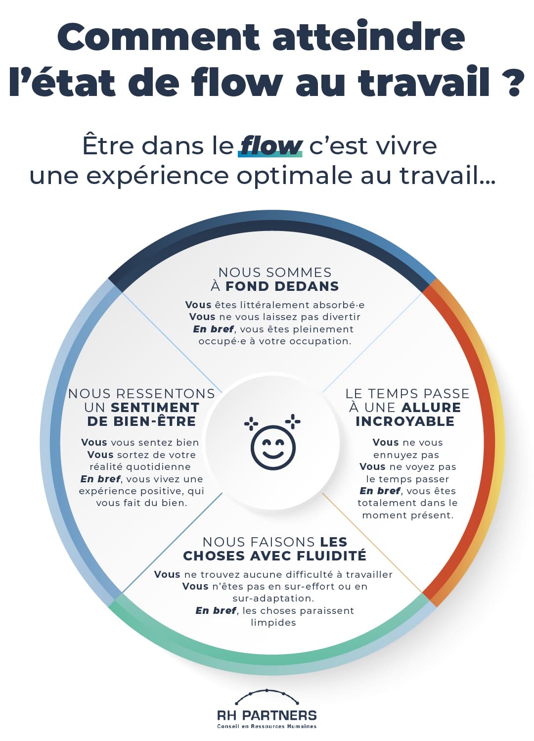 Comment atteindre l'état de flow au travail ?