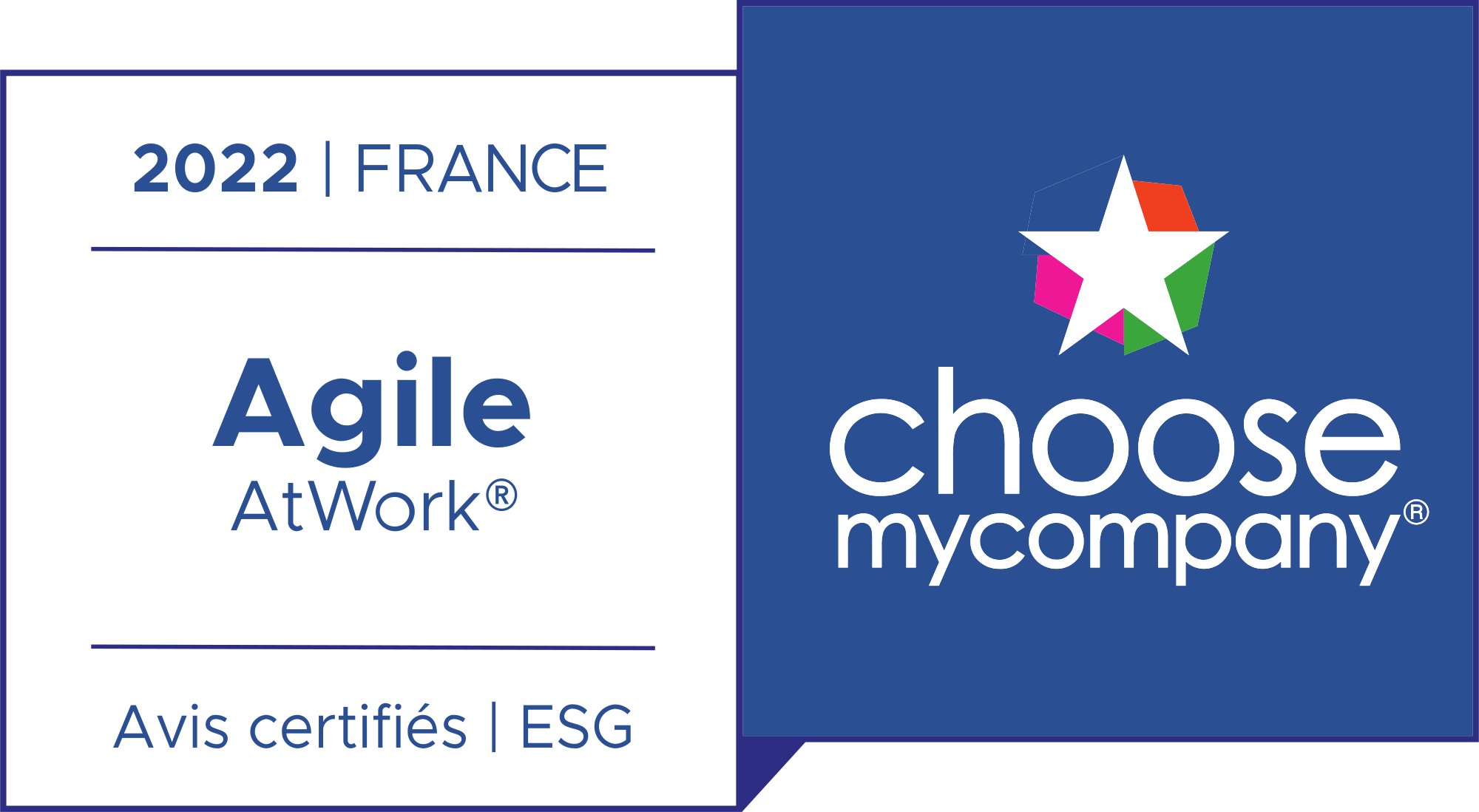 Agile at work - Choose My Company